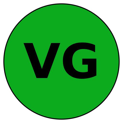 VerityGarden